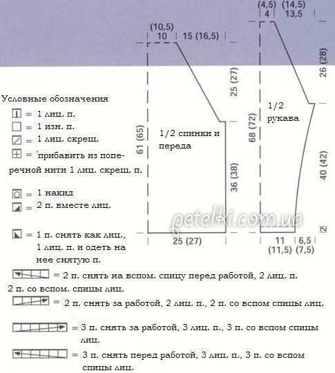 Нежный пуловер реглан с косами. Описание и схемы вязания Нежный пуловер реглан с косами. Описание и схемы вязания