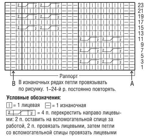 Чехол на кресло - делаем мебель еще уютнее!