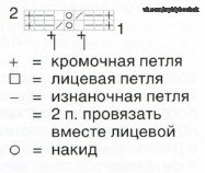 ​Мохеровый прямой пуловер в сетку спицами