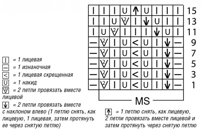 Нежная безрукавка на лето