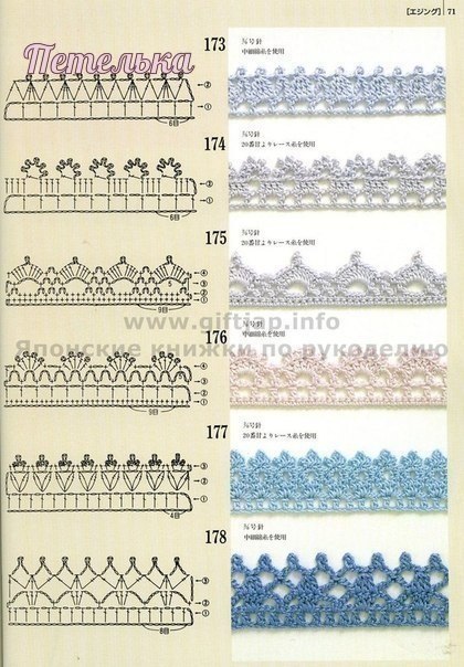 Обвязочки крючком, схемы
