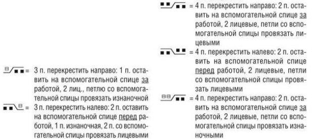 Впечатляющее платье спицами Впечатляющее платье спицами