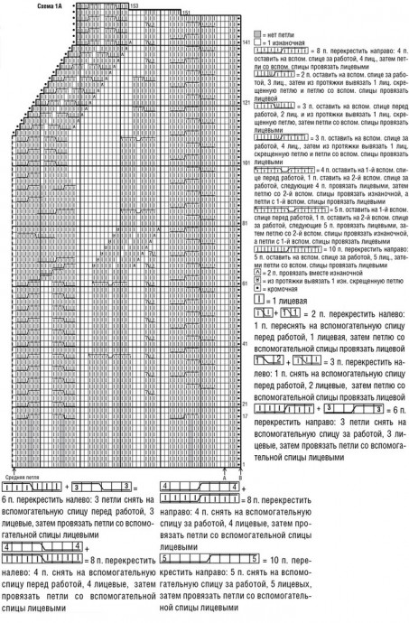 Женский пуловер с коллажем из кос