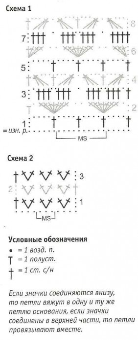 Кардиган «Олива-Прованс»