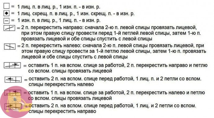 Желтый пуловер спицами