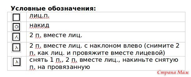 Эффектная шаль "Аштон", вяжем спицами Эффектная шаль "Аштон", вяжем спицами