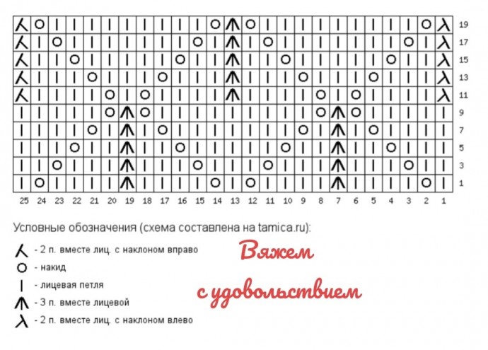Интересный узор спицами Интересный узор спицами