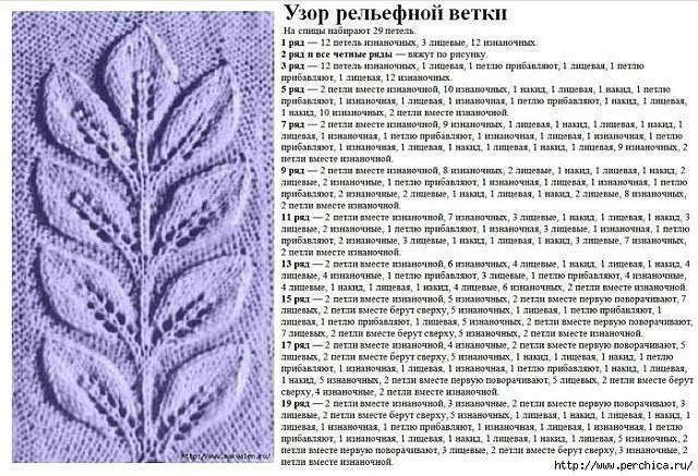 Женский кардиган с объемным узором, вяжем спицами