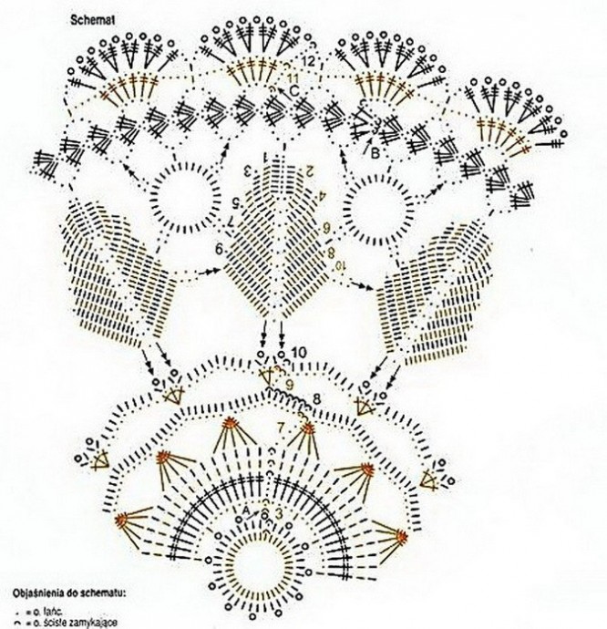 Красивая весенняя салфетка, вяжем крючком