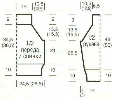 Красивый и теплый серый пуловер для женщин Красивый и теплый серый пуловер для женщин
