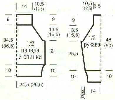 Красивый и теплый серый пуловер для женщин