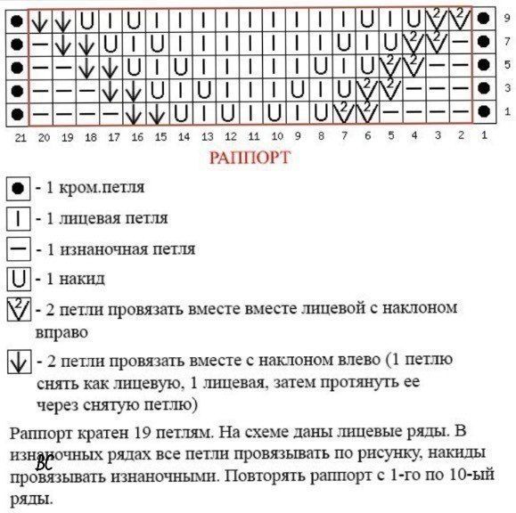 Красивый узор для снуда