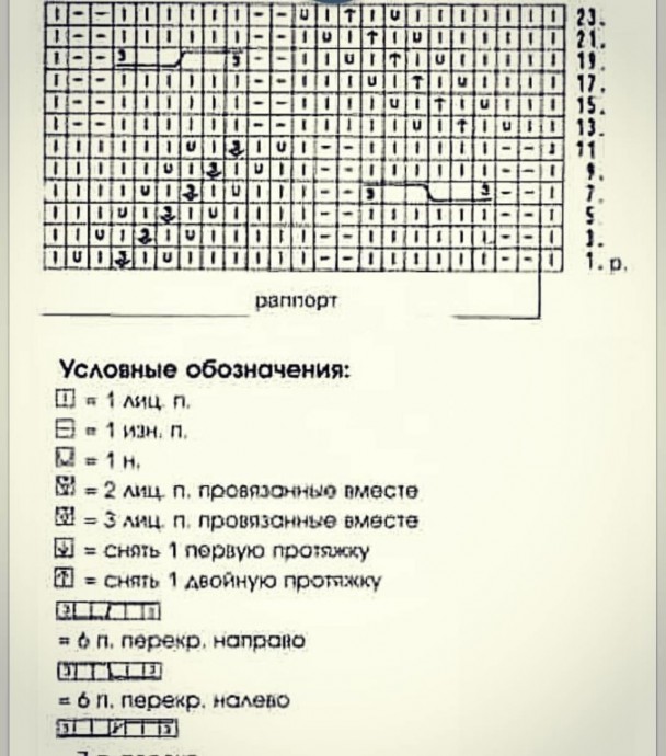 Красивый узор спицами Красивый узор спицами