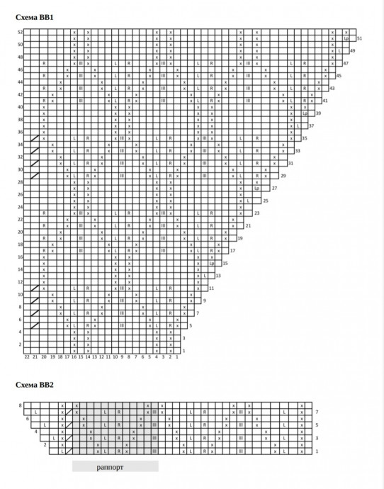 Кардиган "Olive Cardigan V-neck". Дизайн: Pernille Larsen