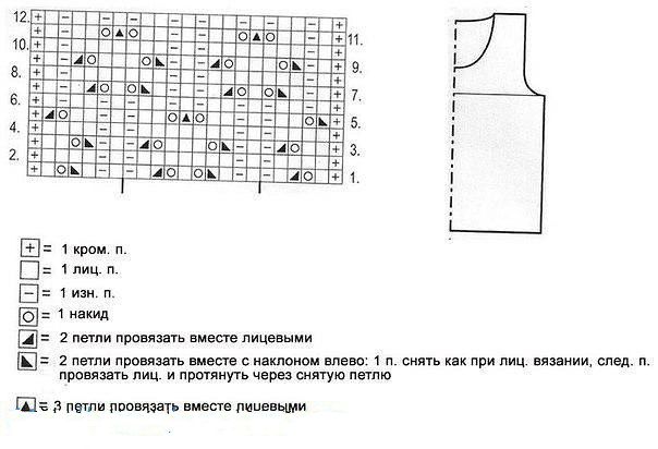 Тонкая ажурная кофточка спицами