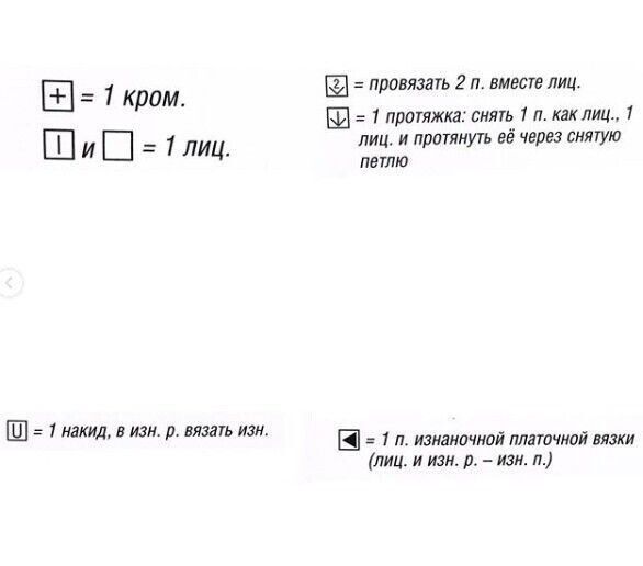 Узор спицами Узор спицами