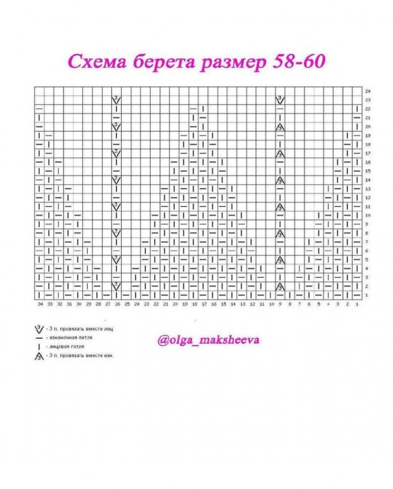Комплект: берет и варежки из Biagioli Malo Angora Комплект: берет и варежки из Biagioli Malo Angora
