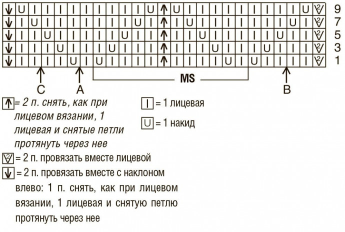 Мохеровый джемпер с ажурным узором Мохеровый джемпер с ажурным узором