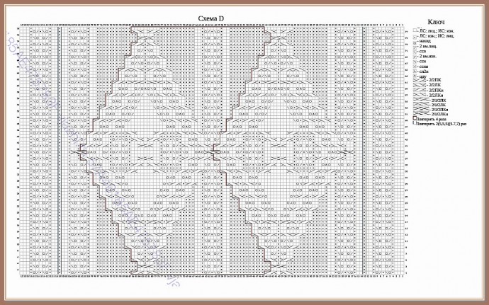 Джемпер "Stephenville Crossing". Дизайн: Jennifer Beale Джемпер "Stephenville Crossing". Дизайн: Jennifer Beale