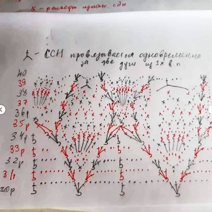 Шикарная салфетка крючком