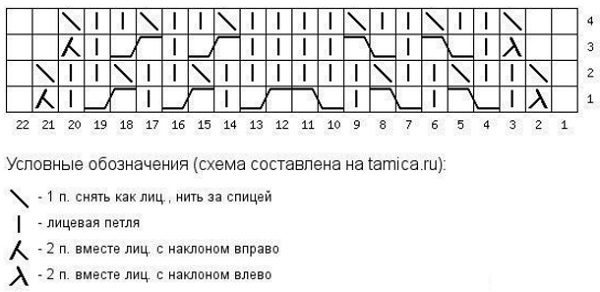 Симпатичная шапка спицами