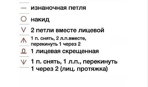 Узор спицами Узор спицами