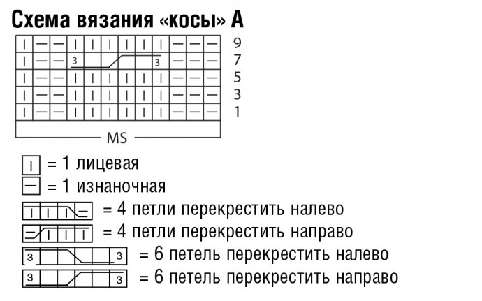 Вязаный жилет - стильная деталь гардероба