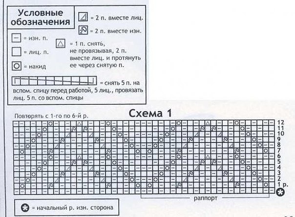 Заманчивый узор спицами