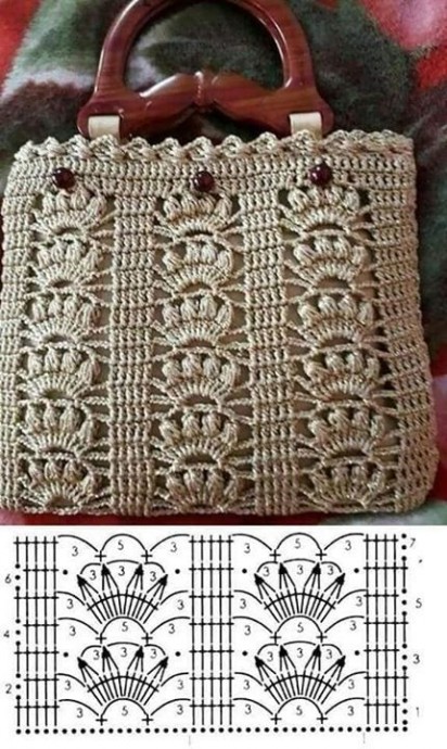Замечательная сумочка крючком