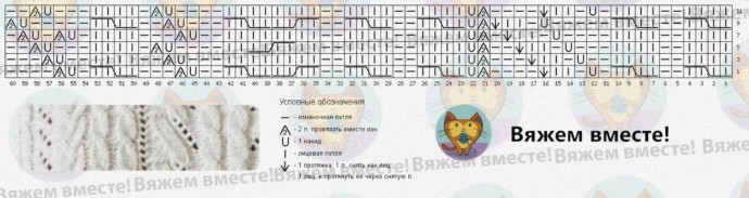 Четыре варианта вязаных джемпера: выбирайте на свой вкус! Четыре варианта вязаных джемпера: выбирайте на свой вкус!