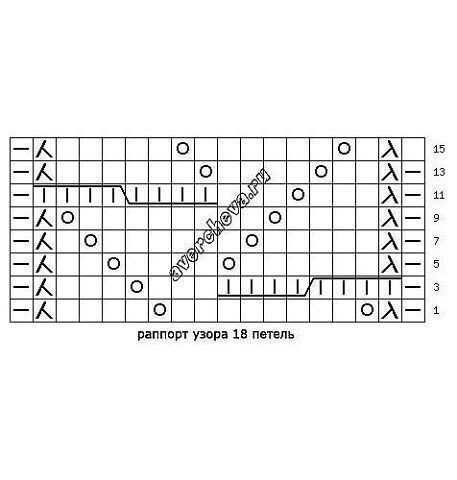 Красивый узор для пуловера. Схема