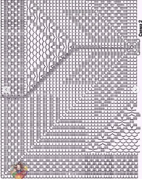 Квадратная салфетка в технике филейного вязания. Схема.