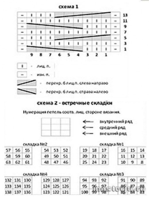 Жакет - пальтишко для девочки Жакет - пальтишко для девочки