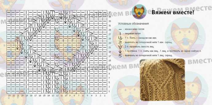 Джемпер-поло, вяжем спицами Джемпер-поло, вяжем спицами