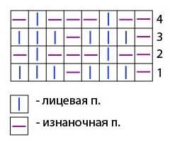 Польская резинка, вы с ней знакомы? Польская резинка, вы с ней знакомы?
