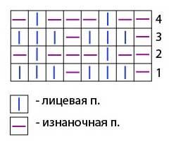 Польская резинка, вы с ней знакомы?