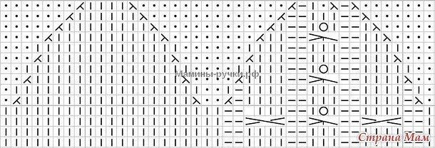 Вязаные спицами варежки Sydnmaa