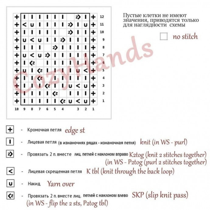 Красивый топ спицами Красивый топ спицами