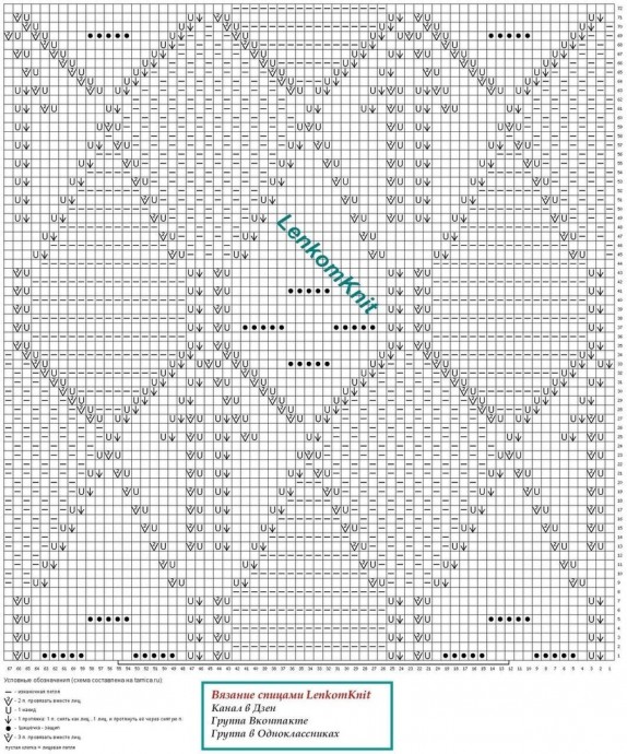 Узор для джемпера спицами