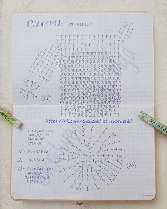 Рукавица для бани Рукавица для бани