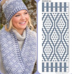 Два снуда с жаккардовыми узорами спицами