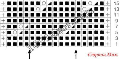 Летняя кофта из Alize Cotton Gold, вяжем спицами