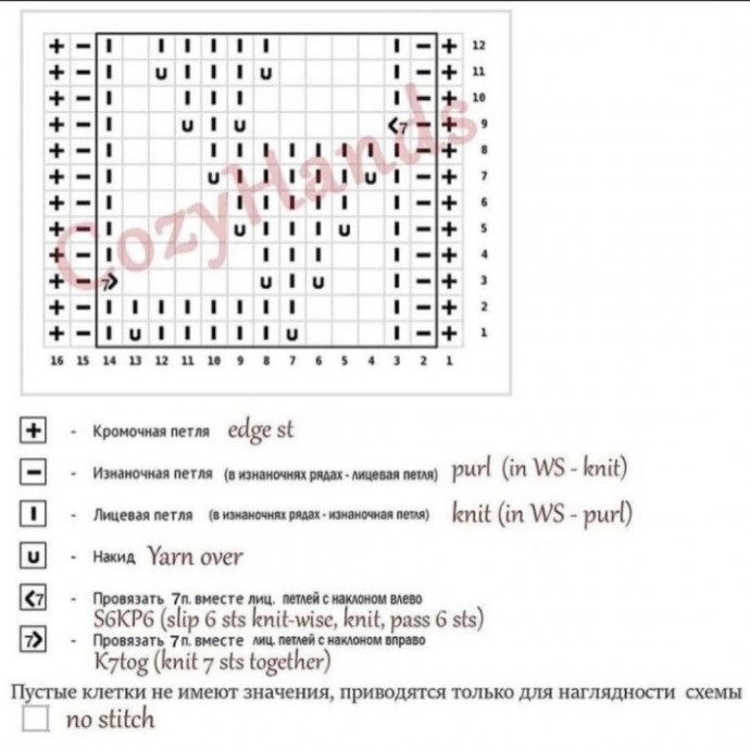 Красивый узор спицами 1 Красивый узор спицами 1