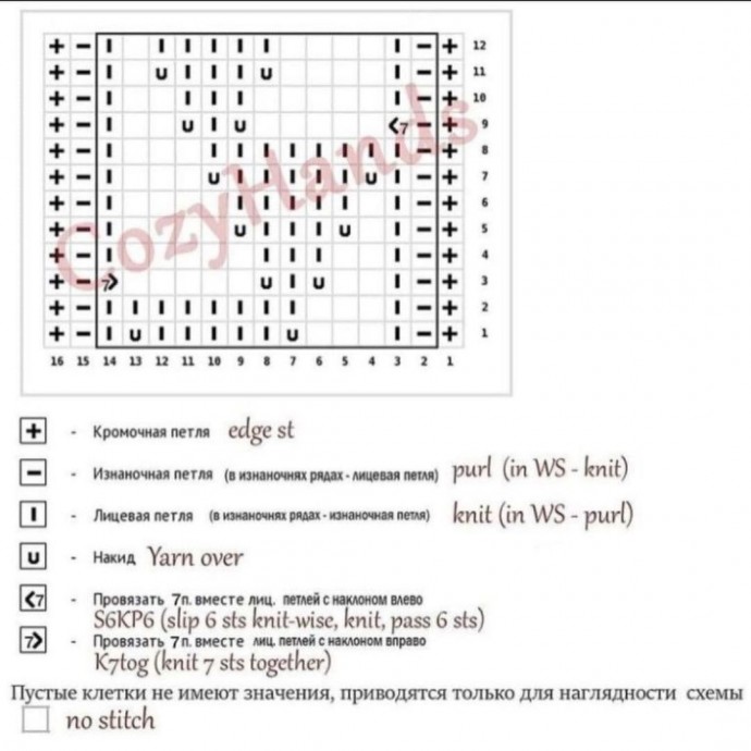 Красивый узор спицами