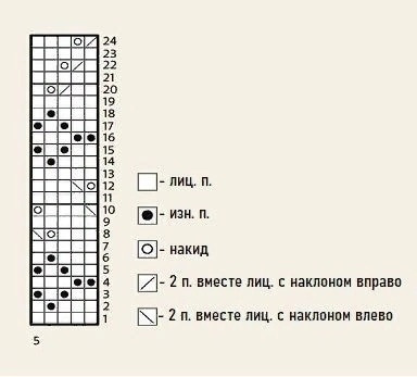 Вязаные носки «Гречиха» от дизайнера Caroline Birkett Вязаные носки «Гречиха» от дизайнера Caroline Birkett