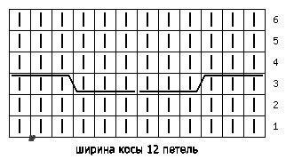 Платье-туничка, вязаное спицами 1 Платье-туничка, вязаное спицами 1