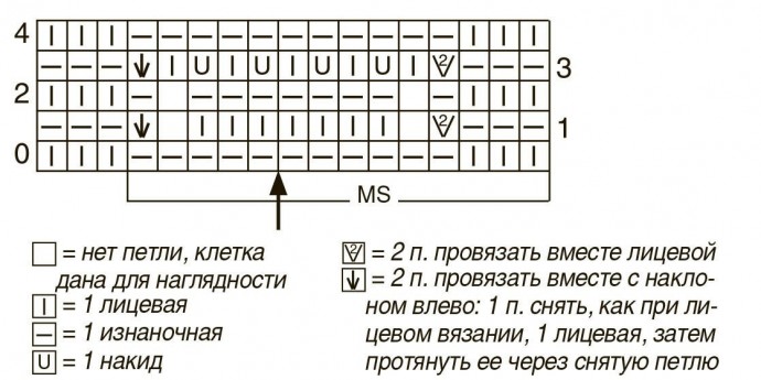Удлиненный жилет с приспущенными плечами Удлиненный жилет с приспущенными плечами