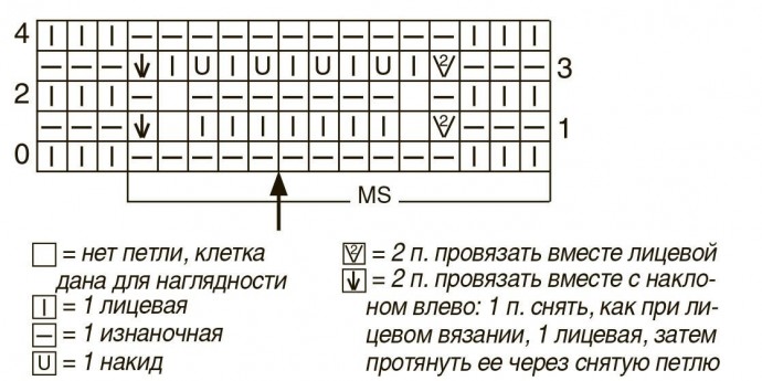 Удлиненный жилет с приспущенными плечами