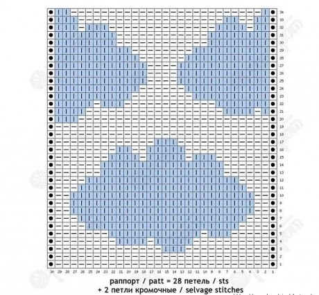 Узор для пледа спицами "ОБЛАКА"