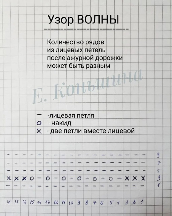 Футболка в морском стиле из 100% хлопковой пряжи Alize Bella batik